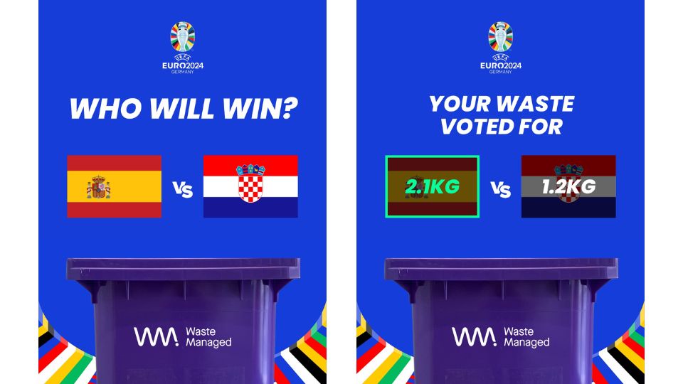 Spain vs Croatia vote with your waste results