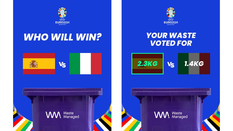 Spain vs Italy vote with your waste results