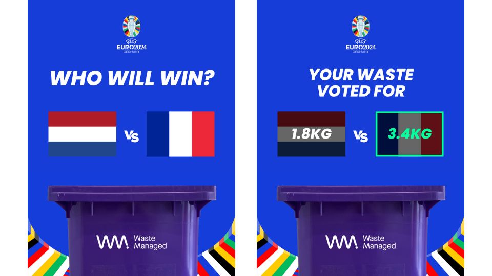 Netherlands vs France vote with your waste results