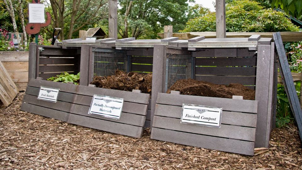 Composting areas with labels for each process.