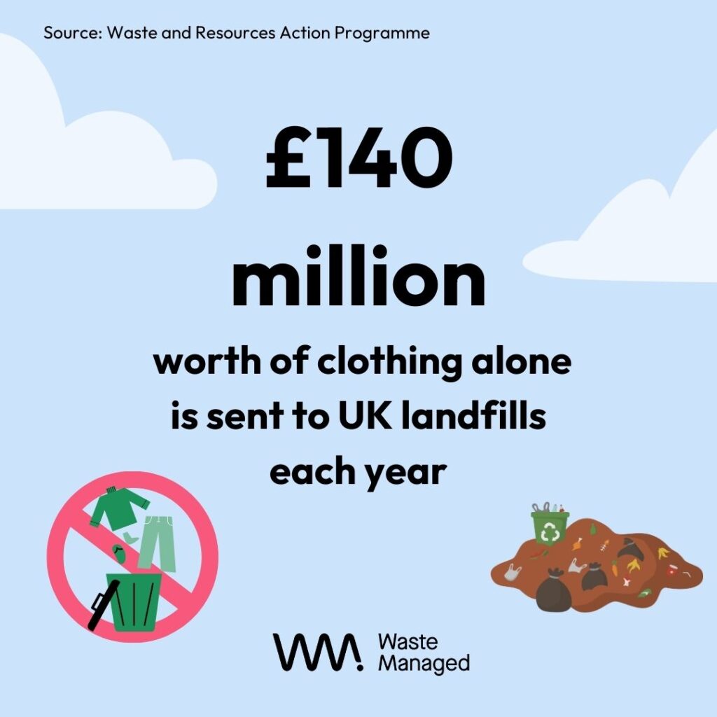 infographic uk clothing landfill january sales waste and resources action programme wrap 